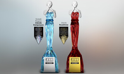 ‘Texaco Türkiye Yollarında’ Projesi MUSE Creative Awards’ta 2 Ödül Kazandı